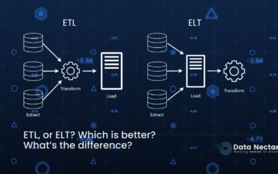 ETL, or ELT? Which is better? What’s the difference?